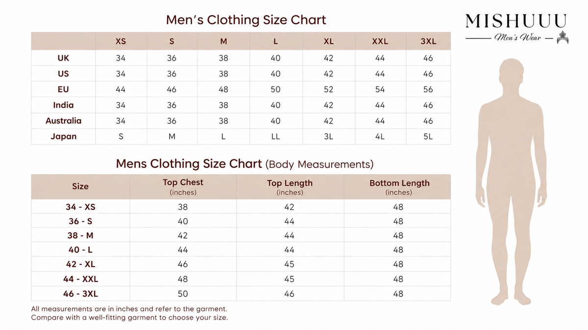 Men's size chart in inches with chest, waist and kurta length measurements